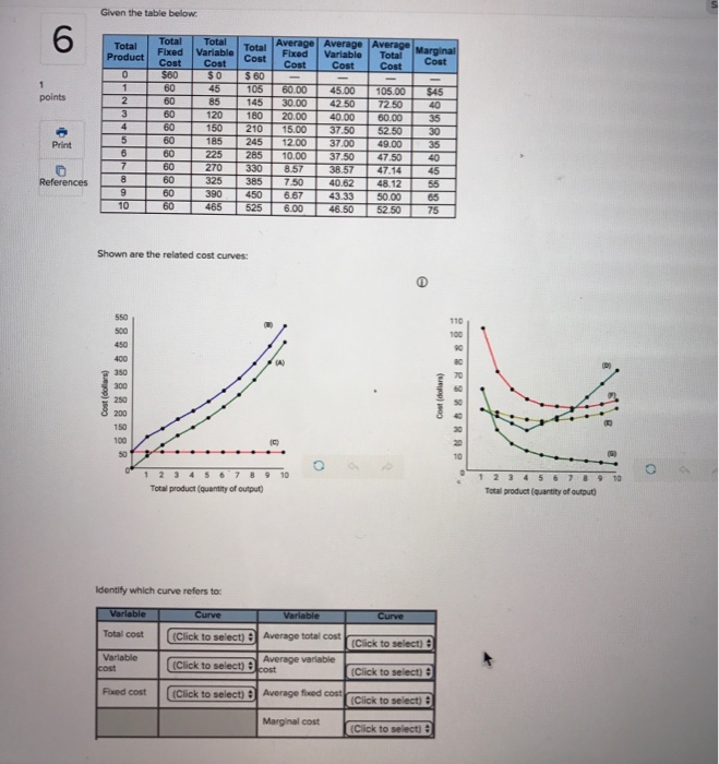  Given the table below 6 Product Fixed Variable Cost Total Average