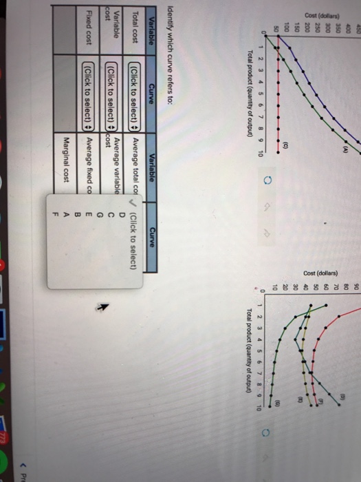 Average Average Cost Cost Cost Cost Flxed Variable Total Cost 3 0