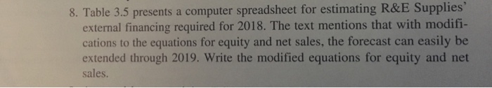 a Spreadsheet: Pro Forma Financial Forecast for R&E Supplies, Inc.. December 31,2018