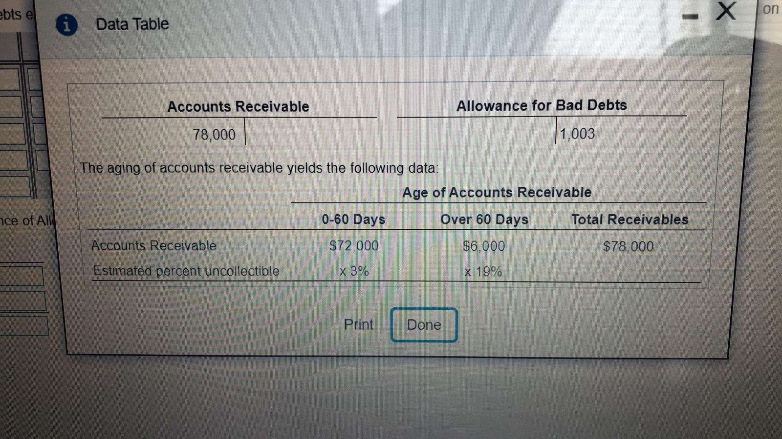  ebts el on i Data Table Accounts Receivable Allowance for Bad