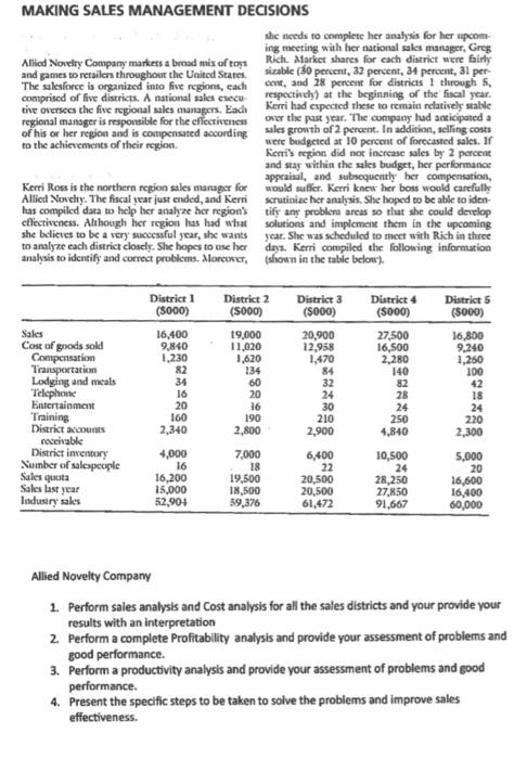  MAKING SALES MANAGEMENT DECISIONS she needs to complete her analysis for