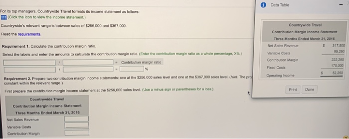  REQUIREMENT 1 Calculate the contribution margin ratio. REQUIREMENT 2 prepare two