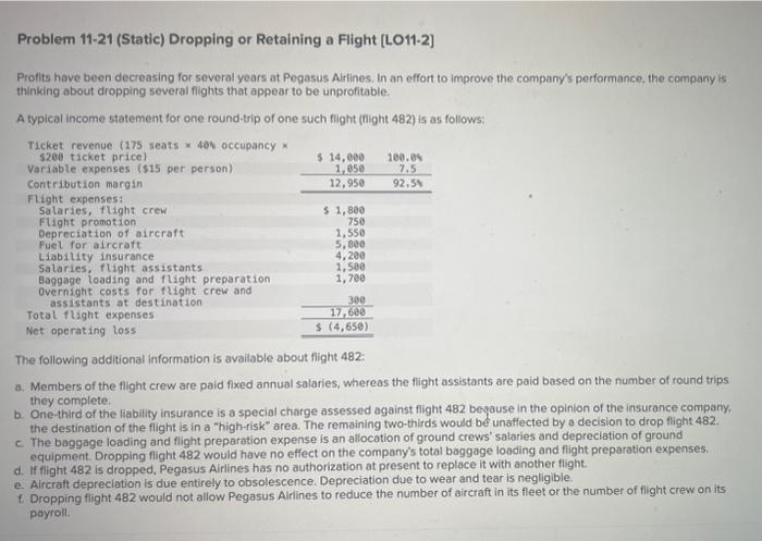  Problem 11-21 (Static) Dropping or Retaining a Flight [LO11-2] Profits have