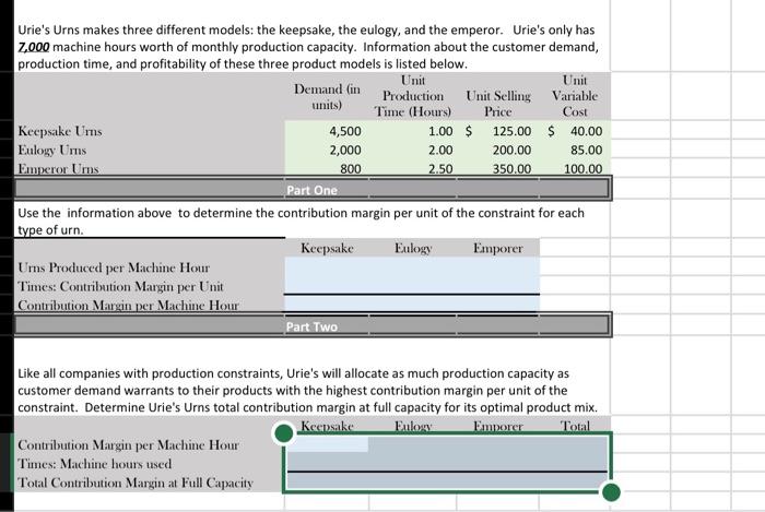  Urie's Urns makes three different models: the keepsake, the eulogy, and