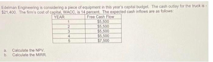 please show work in equation form (not on excel) . Edelman Engineering