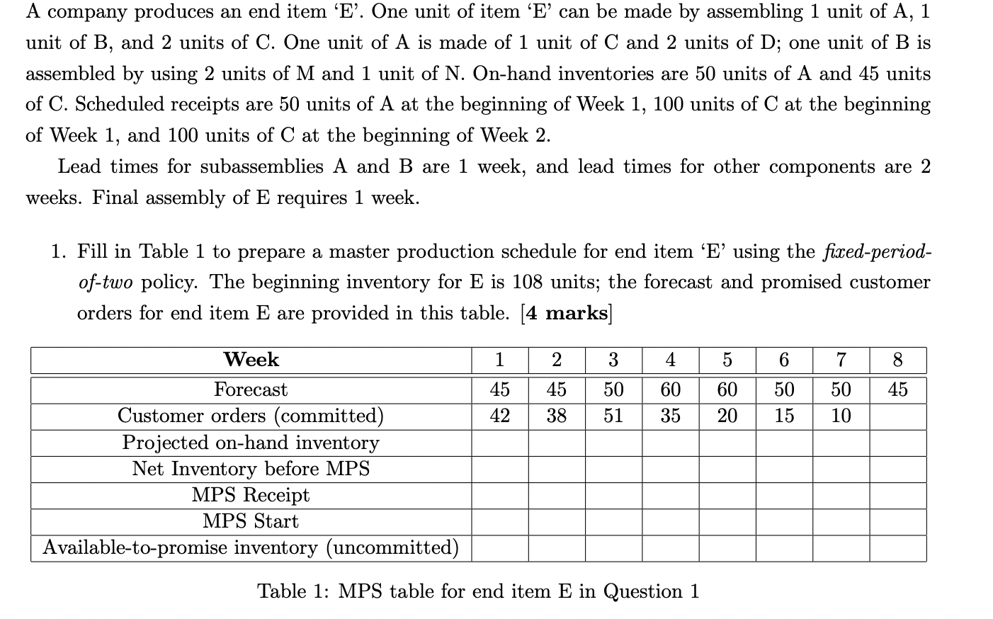 A company produces an end item ' E '. One unit