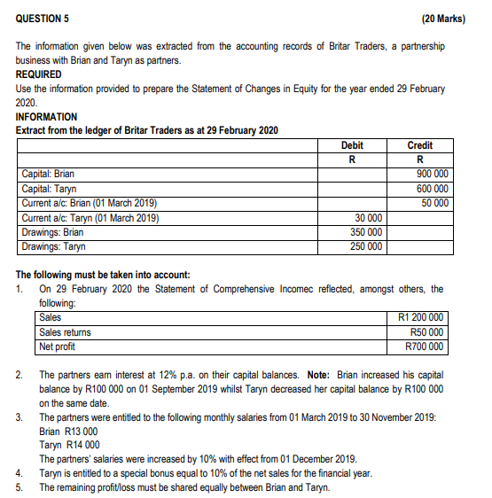  QUESTION 5 (20 Marks) The information given below was extracted from