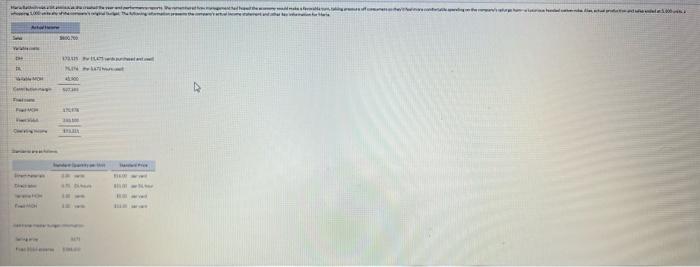  - (3) Lass Variable costs: Lave Fixs costs - (3) Lass