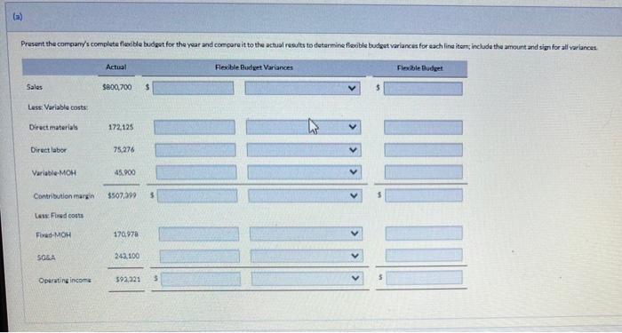Variable costs: Lave Fixs costs