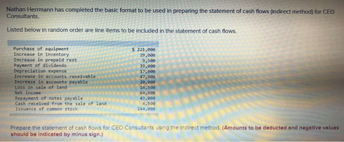  Nathan Herrmann has completed the basic format to be used in