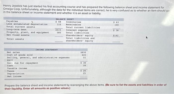 including shareholders' equity. Henry Josstick has just started his first accounting course