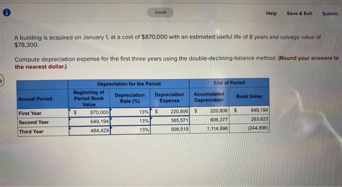  Saved Help Save & Exit Submit A building is acquired on