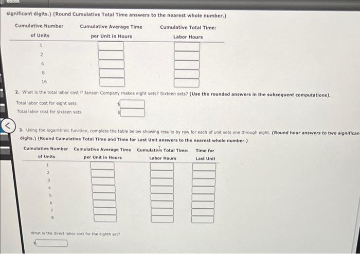 faces a 75 percent icarning rate for its speciaity design line. In