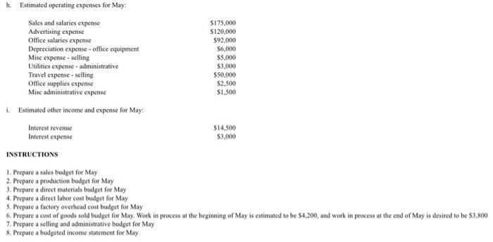 of the controller, treasurer, production manager, and sales manager, has gathered the