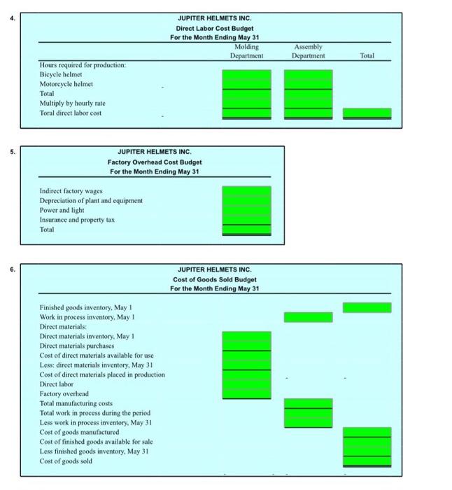 a. Estimated sales for May: Bicycle helmet 7,5000 units @ S24 per