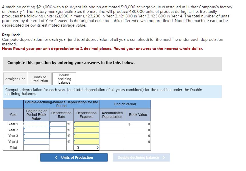  A machine costing $211,000 with a four-year life and an estimated