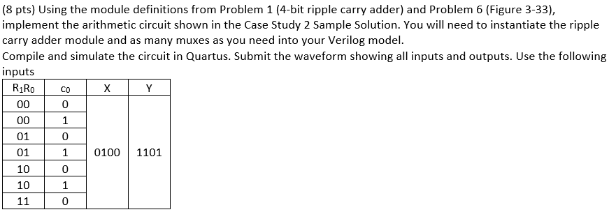  (8 pts) Using the module definitions from Problem 1 (4-bit ripple