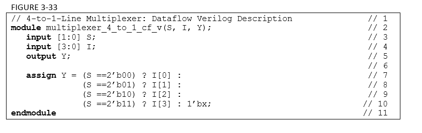 the ripple carry adder module and as many muxes as you need