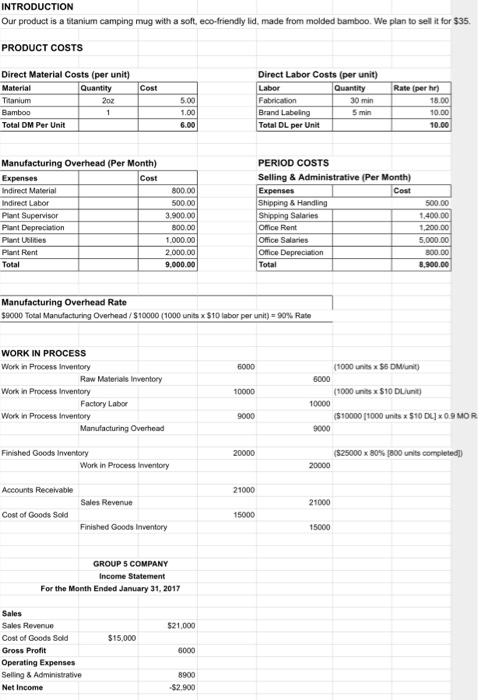  1. Identify the variable costs and fixed costs. 2. Prepare a
