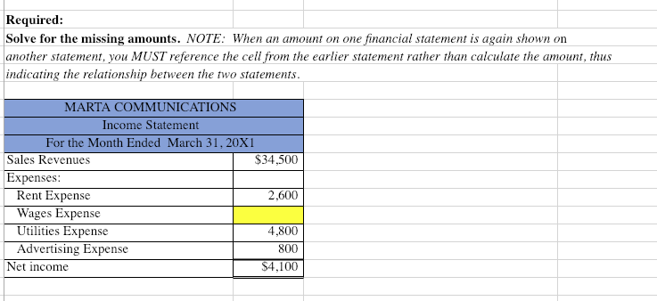 Required: ae NOTE WRic OR GRO another statement, you MUST reference