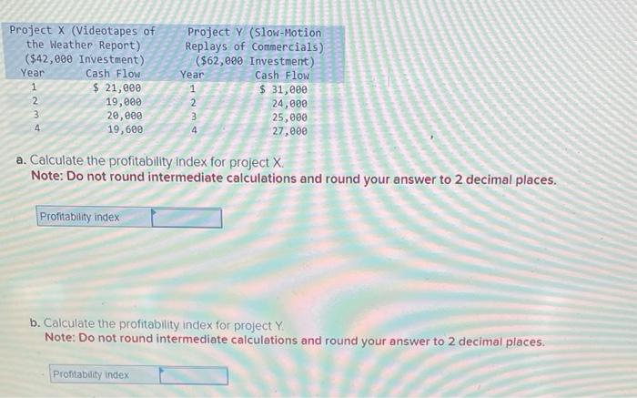  a. Calculate the profitability index for project X. Note: Do not