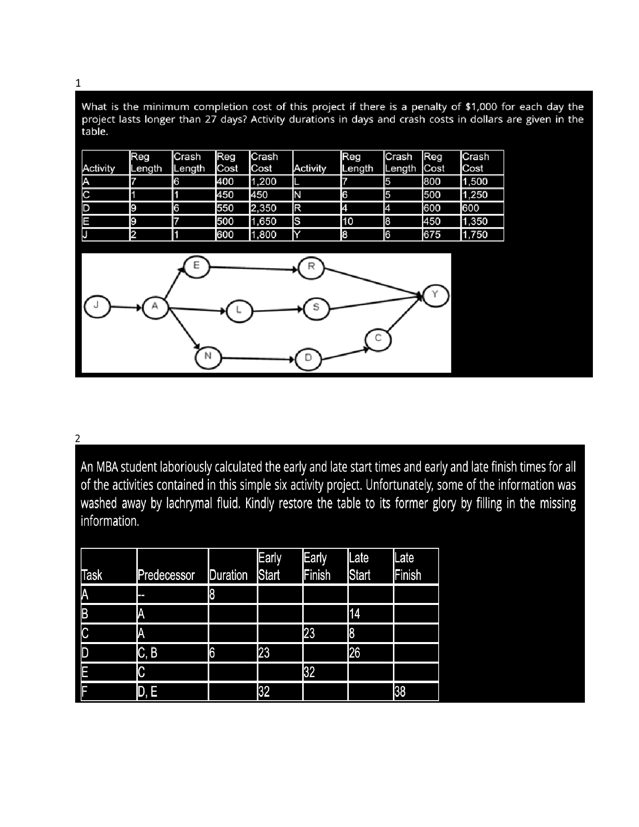  All question provided(2) 