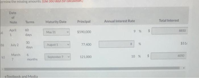  ermine the missing amounts. (Use 300 doys for colcildotion)