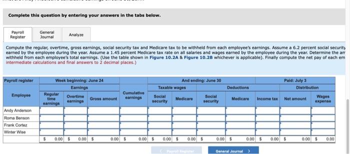 week beginning June 24 and ending June 30, these employees worked the