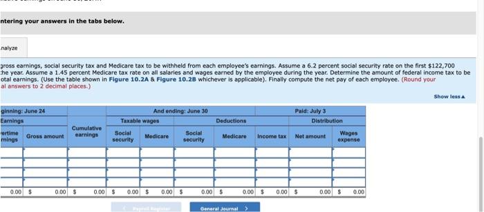 hours shown below. Information about hourly rates, marital status, withholding allowances, and