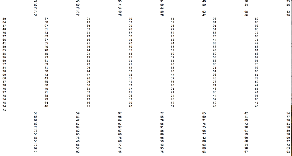 answer, I will downvote. The code needs to successfully output the desired