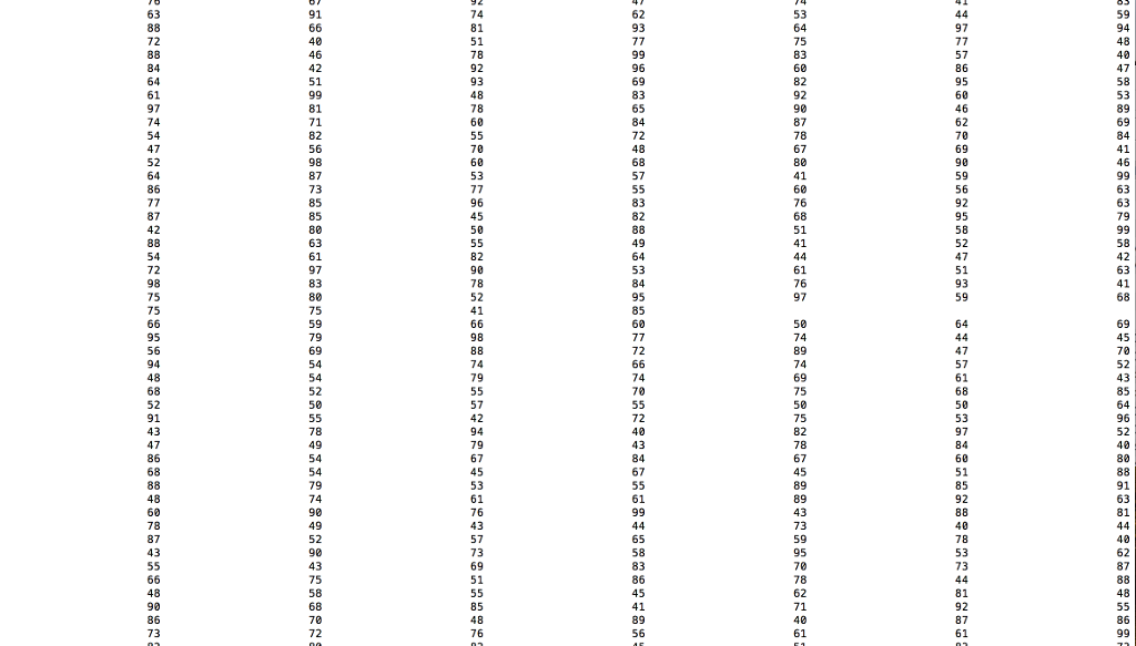 output by which the files contents are layed out ) The output
