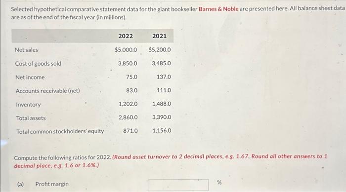  Selected hypothetical comparative statement data for the giant bookseller Barnes &