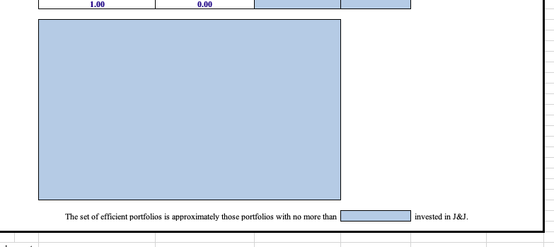 of 22%. Calculate the expected return and the volatility (standard deviation) of