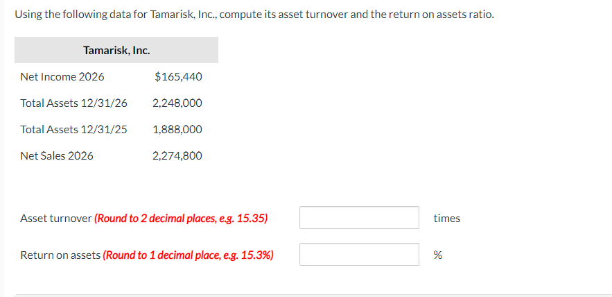  Using the following data for Tamarisk, Inc., compute its asset turnover