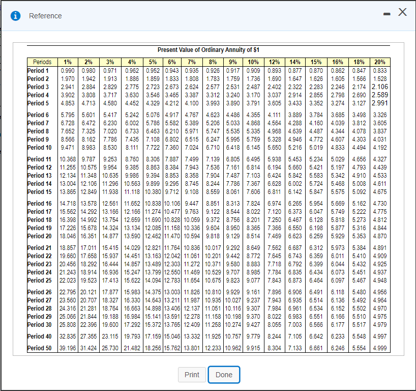 i Reference - - X 16% 18% 20% 0.862 1.605 12%