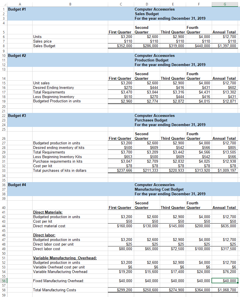 Please check if Total Column for the tasks 1, 2, 3