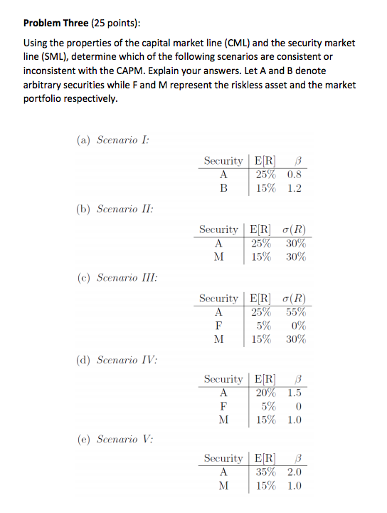 Problem Three (25 points): Using the properties of the capital market