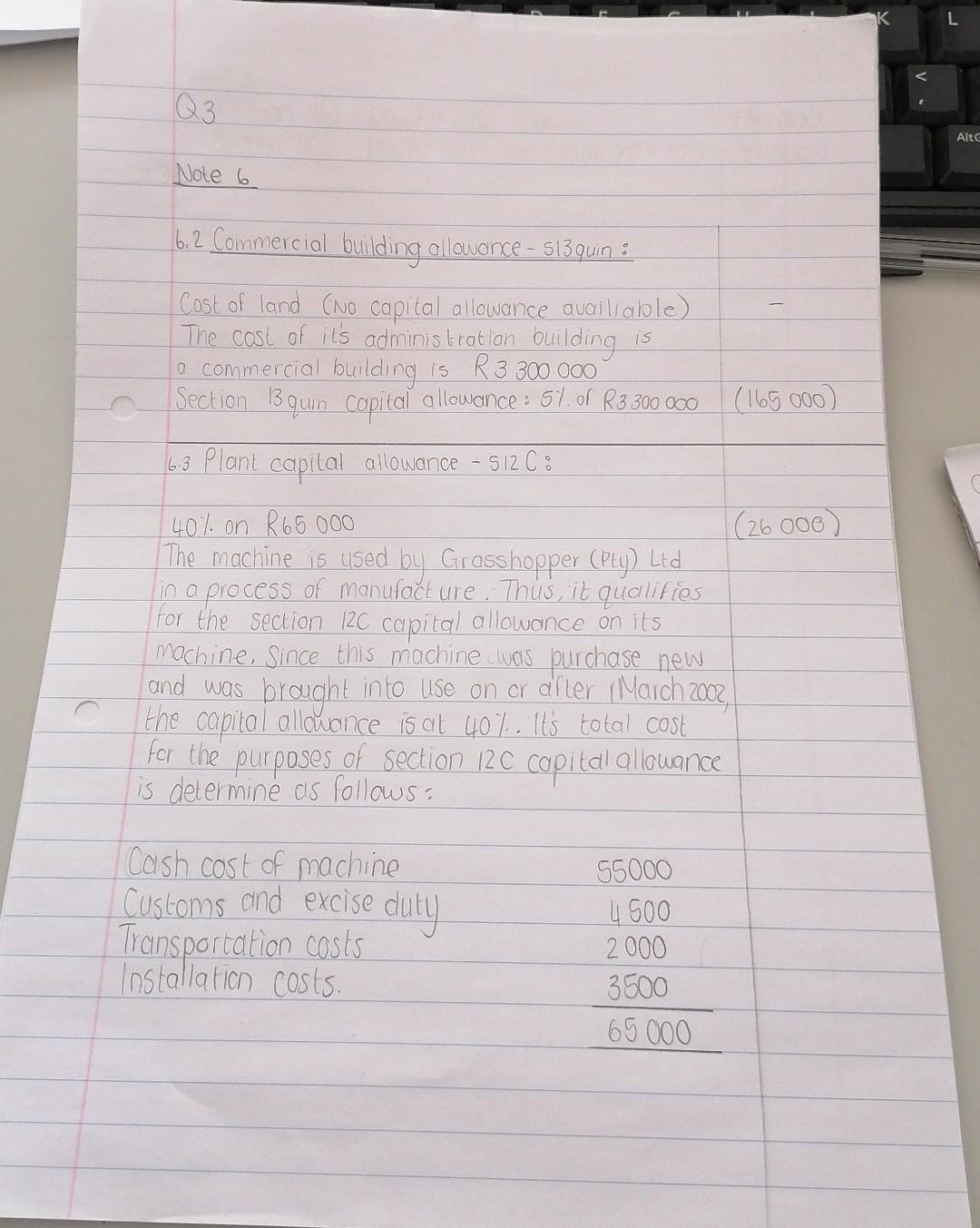 (ended on 28 February 2022): Notes 1. Grasshopper (Pty) Ltd entered into