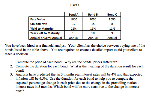 this is an excel assignment, if you could please answer/work the problem