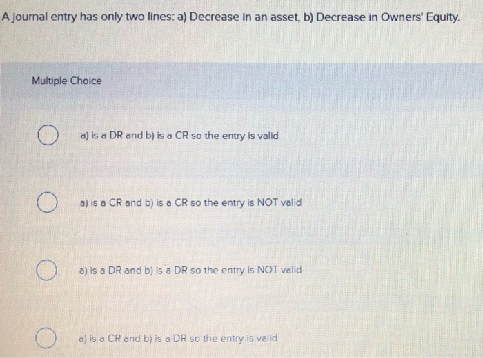 a DR and b) is a CR so the entry is valid