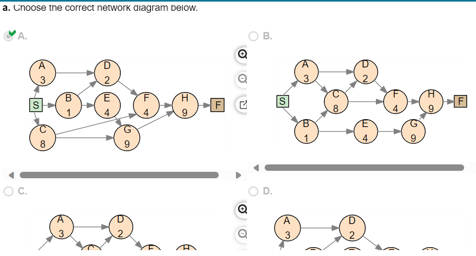 information for a project to add a drive-thru window at Crestview Bank.