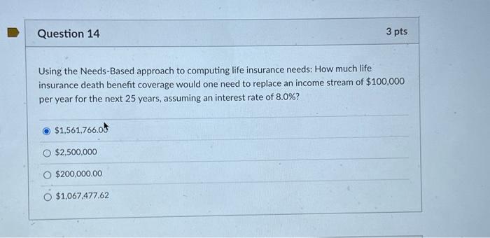  Using the Needs-Based approach to computing life insurance needs: How much