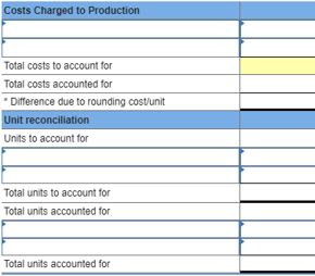 per EUP" to 2 decimal places.) The following partally completed process cost
