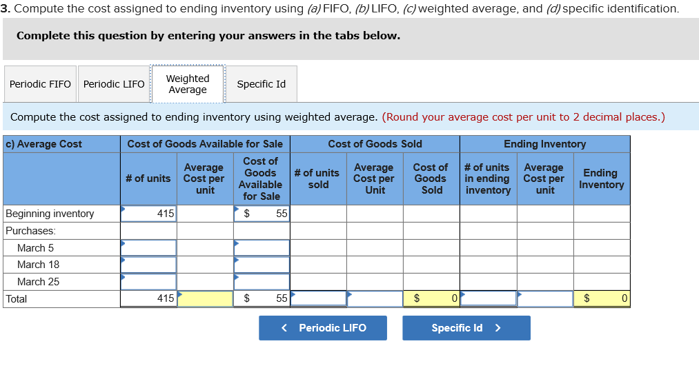 for March Units sold at Retail Units Acquired at Cost 115 units@