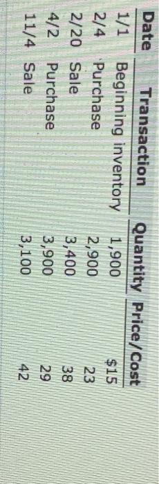 please show work and make sure answer is rounded to four decimal