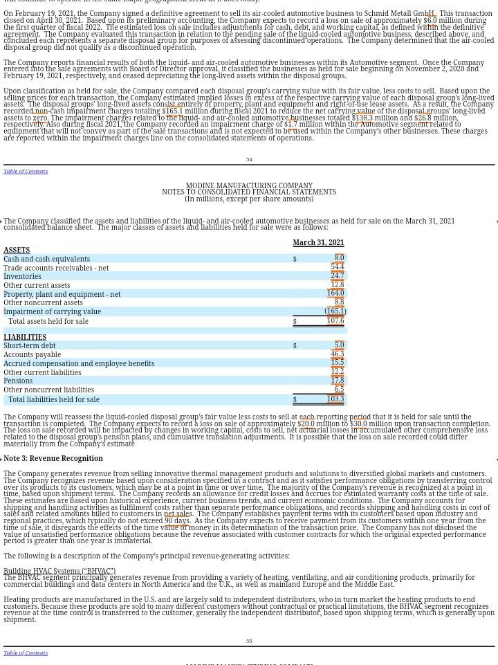 than 120 U.S. patents for his heat transfer innovations. The standard of