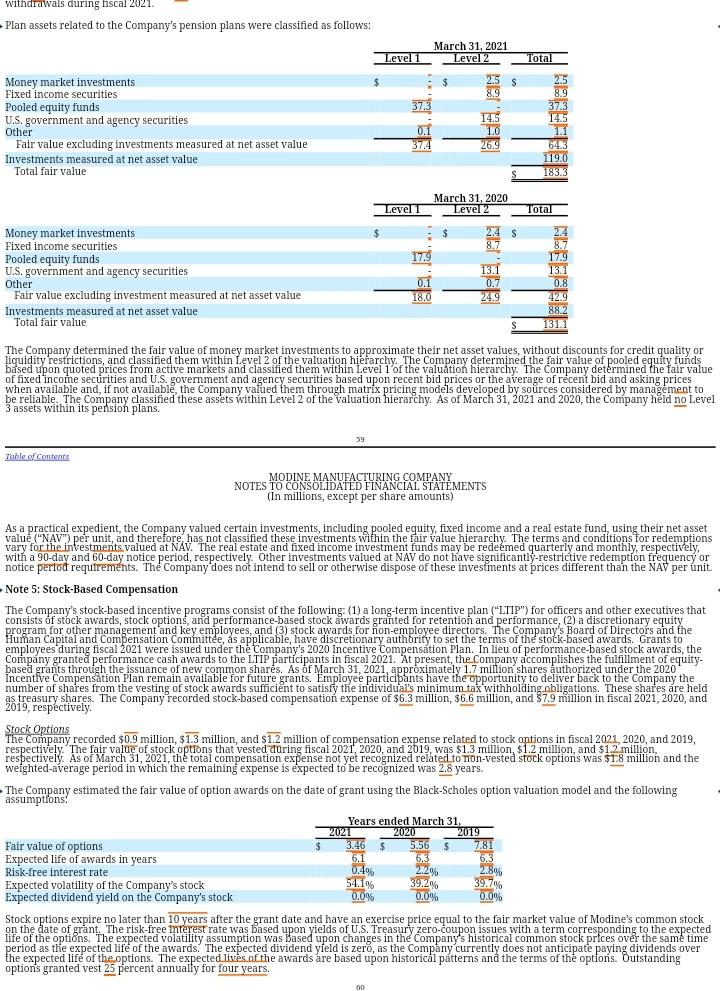 "Company," or "our" in this report, unless the context otherwise requires, we