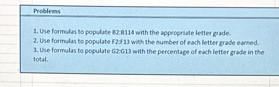  Problems Use formulas to populate B2:B114 with the appropriate letter grade.
