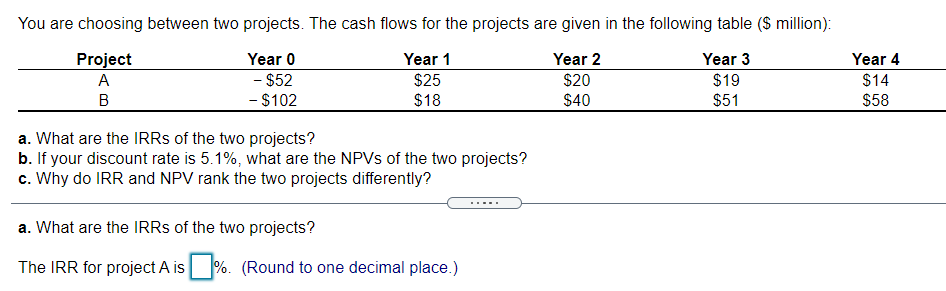 You are choosing between two projects. The cash flows for the
