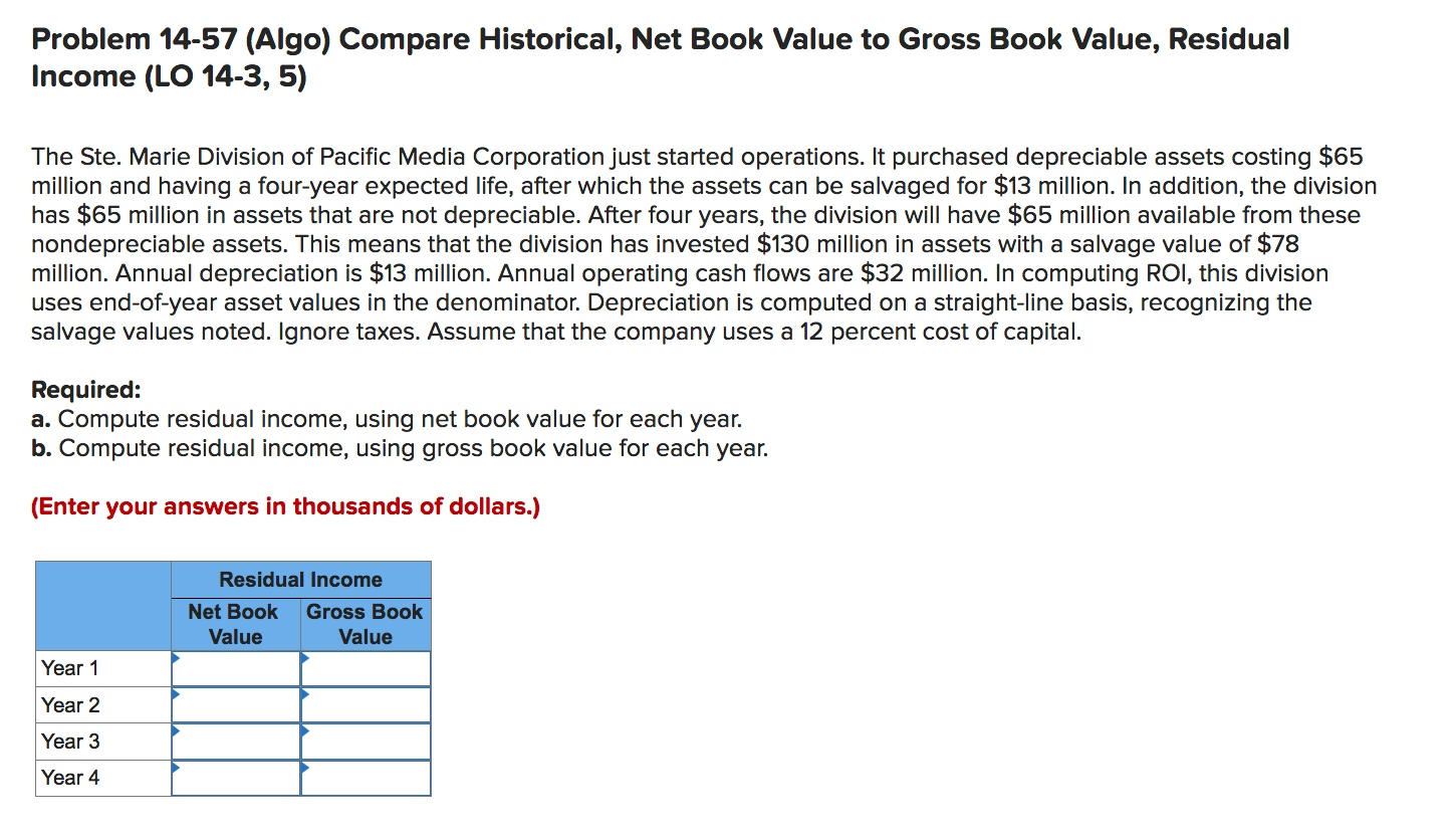  a. Compute residual income, using net book value for each year.